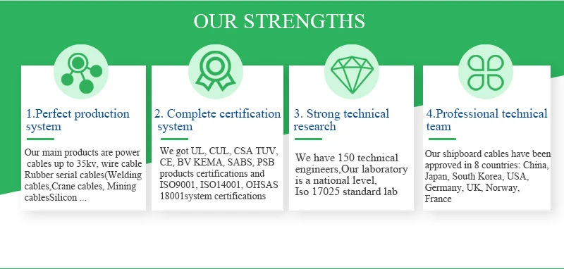 Shenguan Low Price Pure Copper Conductor Control Push Pull Cable with PVC Insulation Electric Cable